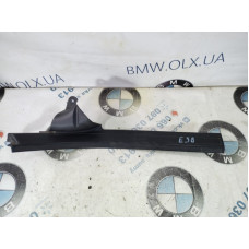 Накладка на порог