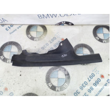 Накладка на порог