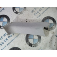 Обшивка Стойки