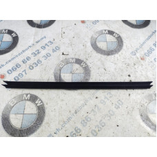 Внутрішній молдинг скла