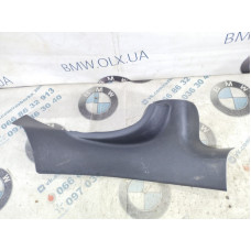 Накладка на порог