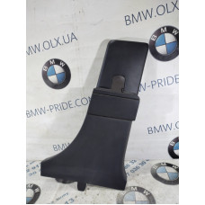 Обшивка Стойки