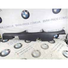 Накладка на порог