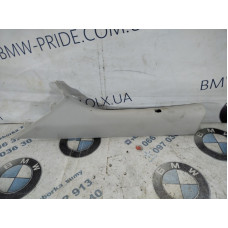 Обшивка Стойки