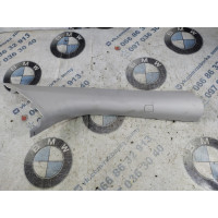 Обшивка стійки