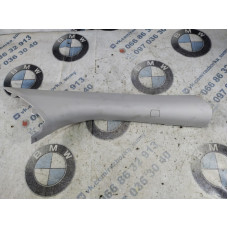 Обшивка Стойки