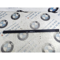 Внутрішній молдинг скла