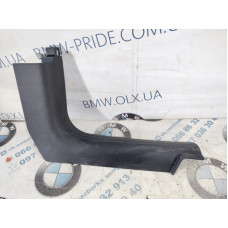 Накладка на порог