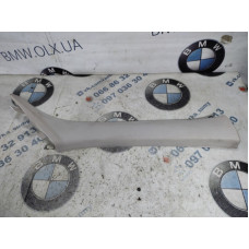 Обшивка Стойки