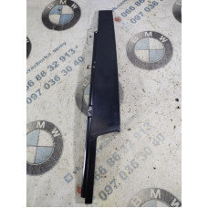 Накладка двери боковая