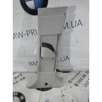 Обшивка Стойки