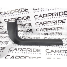 Накладка на порог