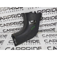 Накладка на порог