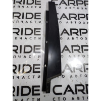 Накладка двери боковая