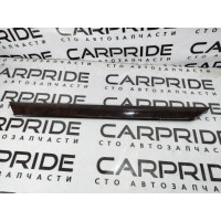 Декоративная накладка карты двери