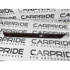 Декоративная накладка карты двери