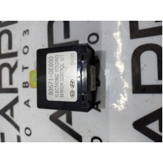 Блок управления дверьми