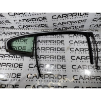 Форточка двери