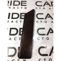 Декоративная накладка карты двери