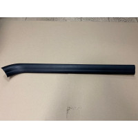 Накладка на порог