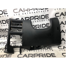 Пластик под рулевой