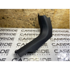 Накладка на порог