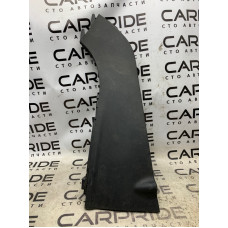 Накладка центральной консоли