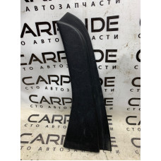 Накладка двери внутренняя