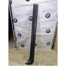 Накладка на порог