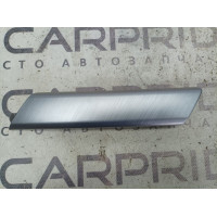 Декоративная накладка карты двери