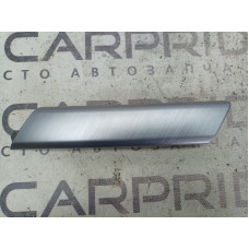 Декоративная накладка карты двери