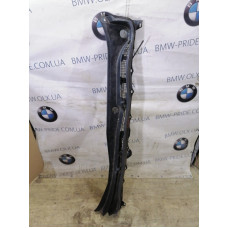 Решетка обдува лобового стекла