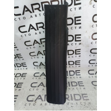 Накладка на порог