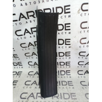 Накладка на порог