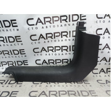 Накладка на порог