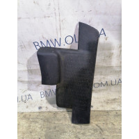 Накладка на поріг