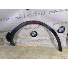 Накладка на крыло