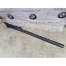 Накладка на порог