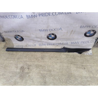 Накладка на порог