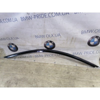 Молдинг крыши