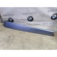 Накладка двері зовнішня