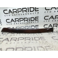 Декоративна накладка карти дверей