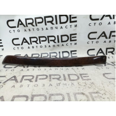 Декоративна накладка карти дверей