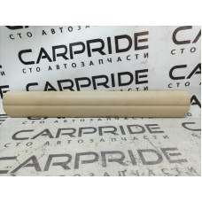 Накладка на порог