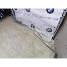 Молдинг крыши