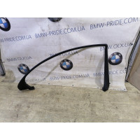 Внутрішня накладка двері