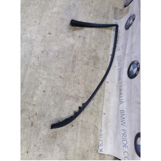 Накладка двери внутренняя