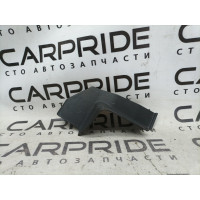 Накладка на порог