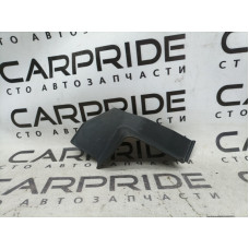 Накладка на порог