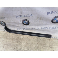 Накладка на поріг